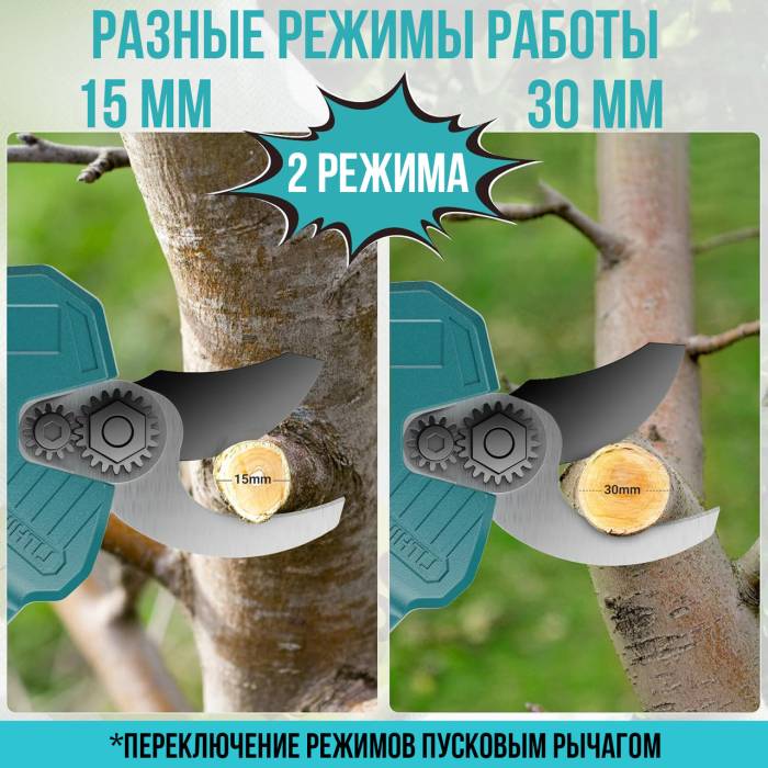 Секатор акумуляторний 24V у валізі 2 аккумулятори Електричні садові ножиці