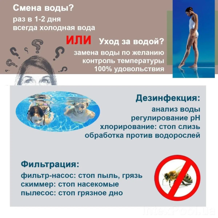 Пісочний фільтр на 35 кг піску для каркасних та надувних басейнів до 54370 л/год Intex 26648