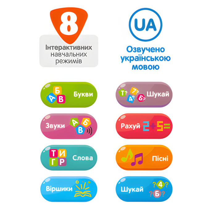 Дитяча розвиваюча іграшка Ноутбук Limo Toy SK 0022 Дитячий ноутбук ноутбук