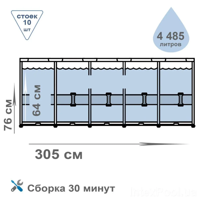 Басейн сімейний каркасний круглий Intex 28200 для дачі 305х305х76 см на 4485 л синій