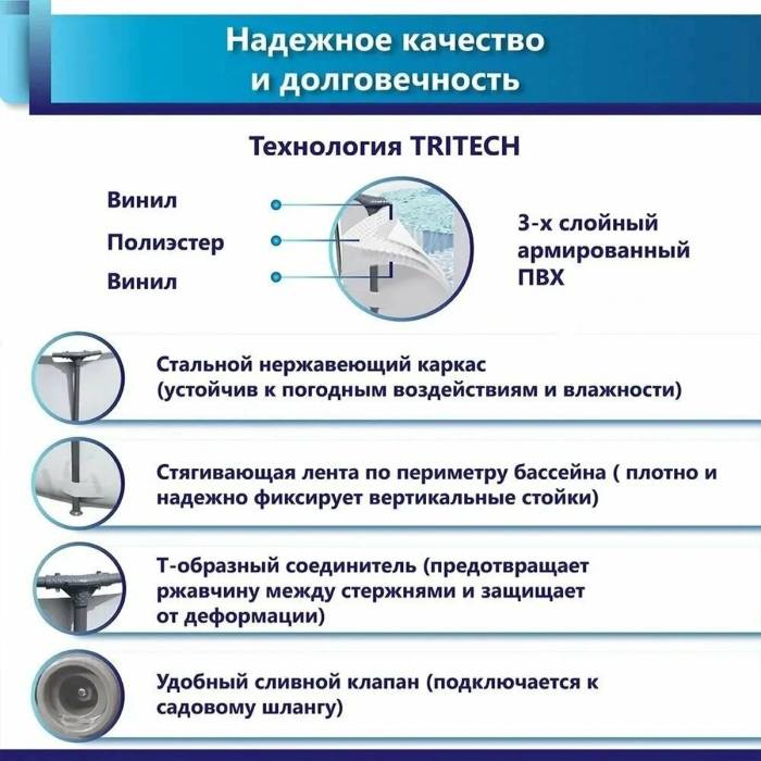 Каркасний круглий басейн 366х76 см Bestway 56416 з фільтр-насосом та ремкомплектом на 6470 л Сірий