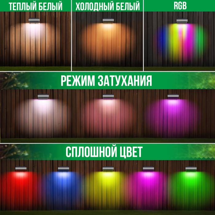 Настінні вуличні світильники 4 шт. на сонячній панелі з різнобарвним підсвічуванням