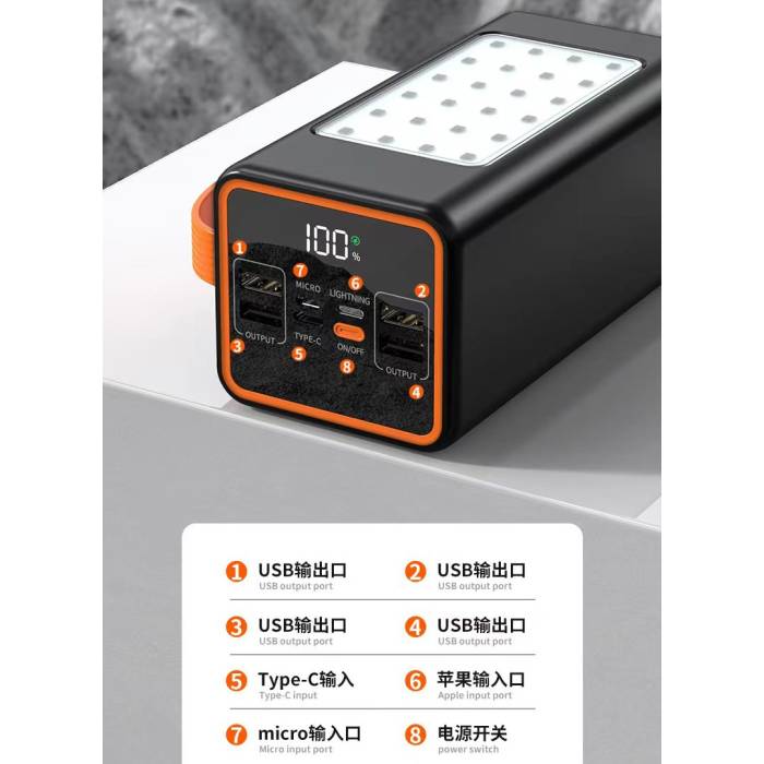 Мощный Power Bank Bilitong S-02 на 40000 mah 21A с фонариком и быстрой зарядкой 4хUSB Micro Type-C