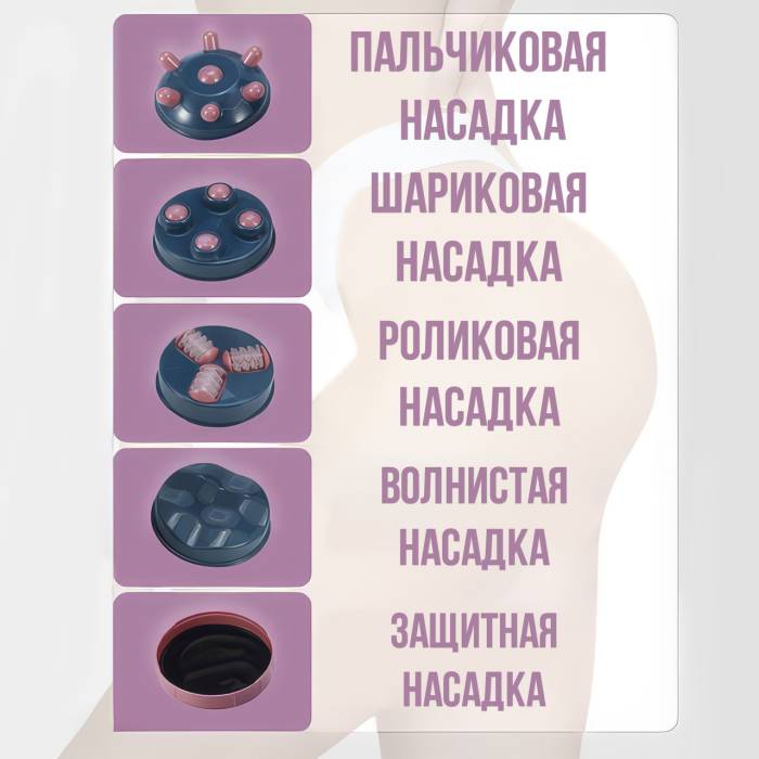 Інфрачервоний антицелюлітний масажер із 5 насадками для всього тіла Body innovation